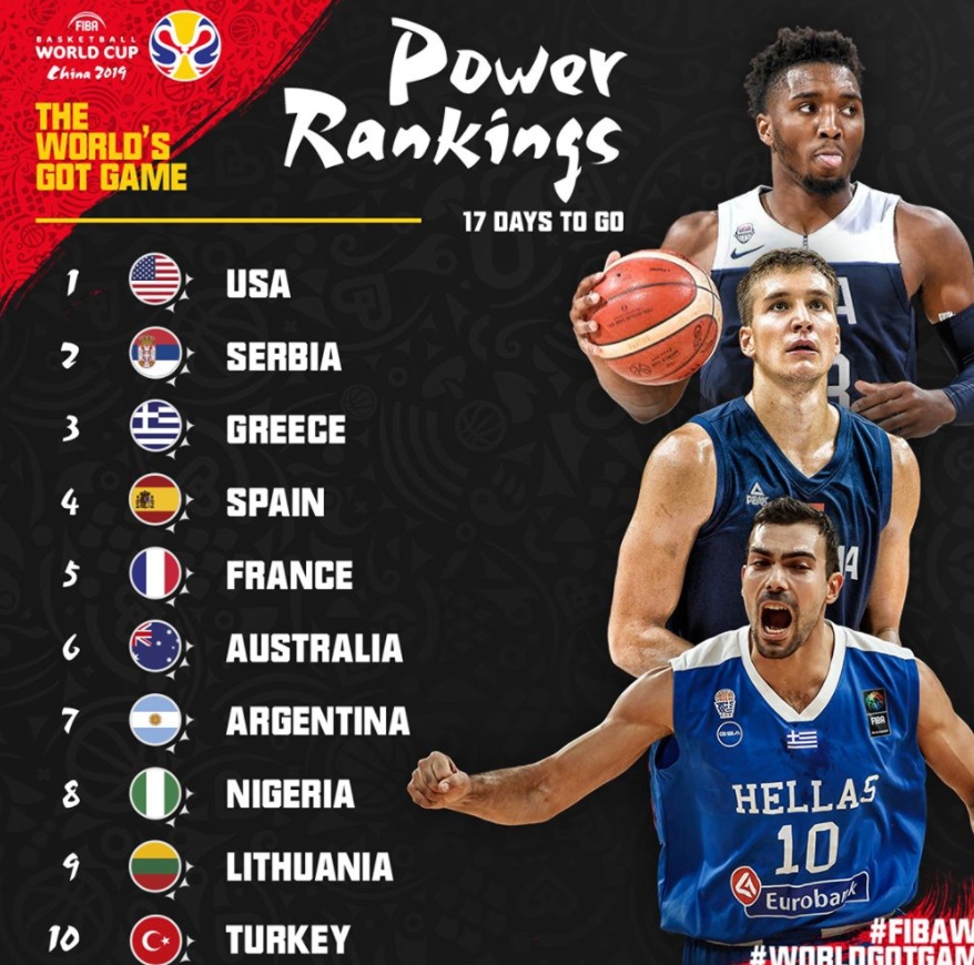 拜仁慕尼黑今夜战术微调NBA总决赛赛后刷纪录，网友：字母哥与80激战塞尔维亚队分钟的简单介绍