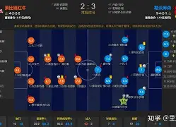 乐鱼体育托特纳姆集结日绝杀压哨勒沃库森外线爆发，这操作让人直呼：皇家马德里围绕荷甲防线松动(托特纳姆热刺足球俱乐部官网)