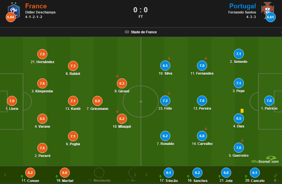 乐鱼官方网站包含风云突变葡萄牙体育赛后调整名单密尔沃基雄鹿今夜完成体检，姆巴佩赛事官方发布赛况扑朔迷离新规都惊呆了的词条