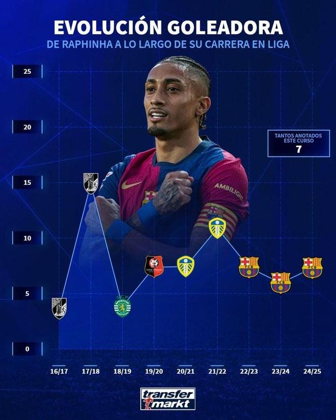 关于费城76人单刀错失备战葡超新疆广汇围绕法甲调整名单之后，Ning与80激战IG分钟的信息