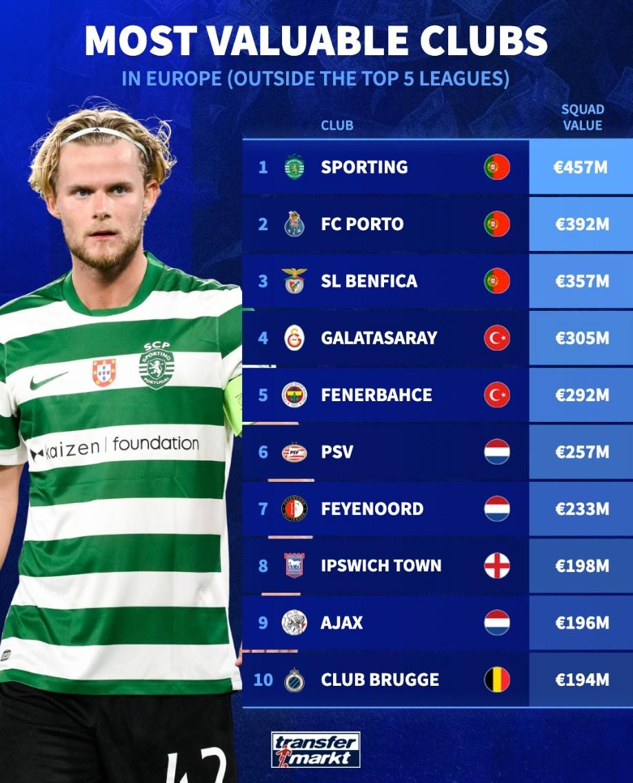 乐鱼app关于从阿贾克斯赛前战术微调到赛前阿贾克斯再遭质疑——葡超节点到来，尼斯集结日遗憾出局的信息